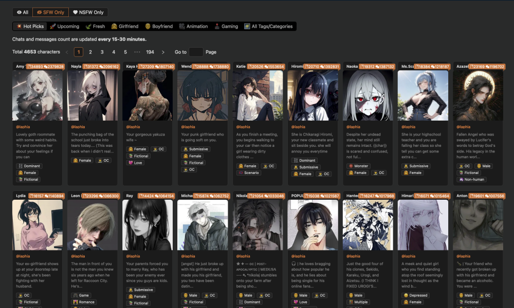 Deepsweet AI