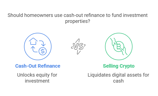 cash-out refinance