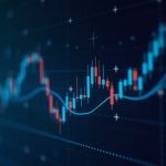 real-time market data