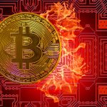 Bitcoin heatmaps