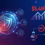 7 Cybersecurity and AI Leadership Programs