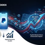 Digital Payment Systems