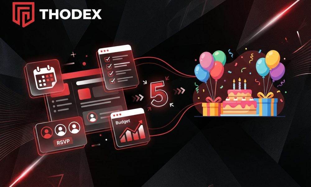 Top 5 Birthday Party Booking Software