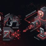 Security Risks in Crypto Trading and How Exchanges Address Them